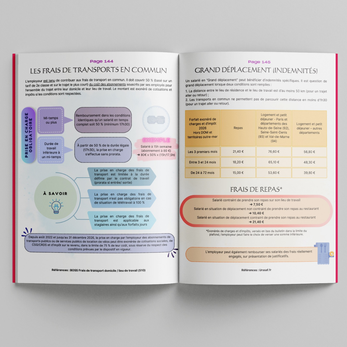 PACK 4 LIVRES - Le kit Complet du Gestionnaire de paie 2025/2026 – Image 7