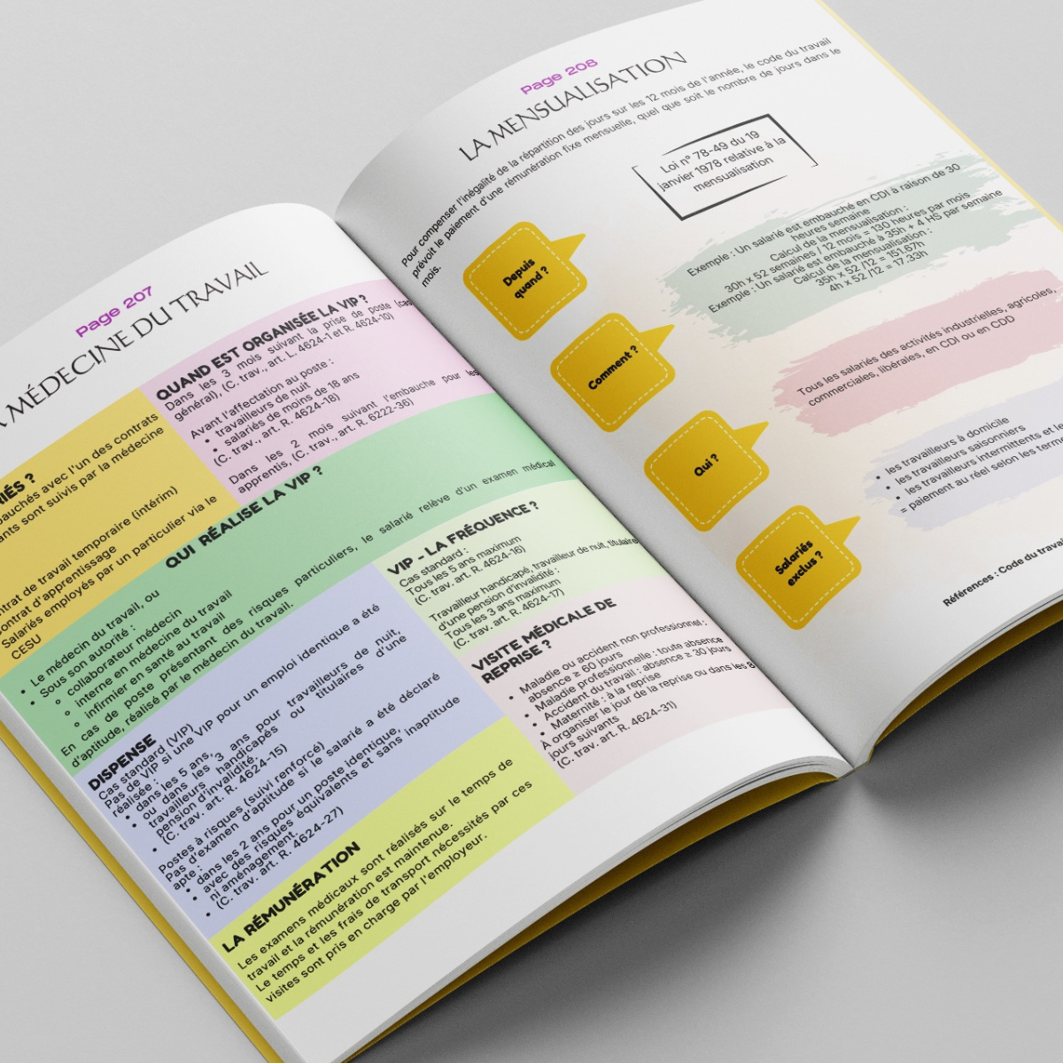 PACK 4 LIVRES - Le kit Complet du Gestionnaire de paie 2025/2026 – Image 5