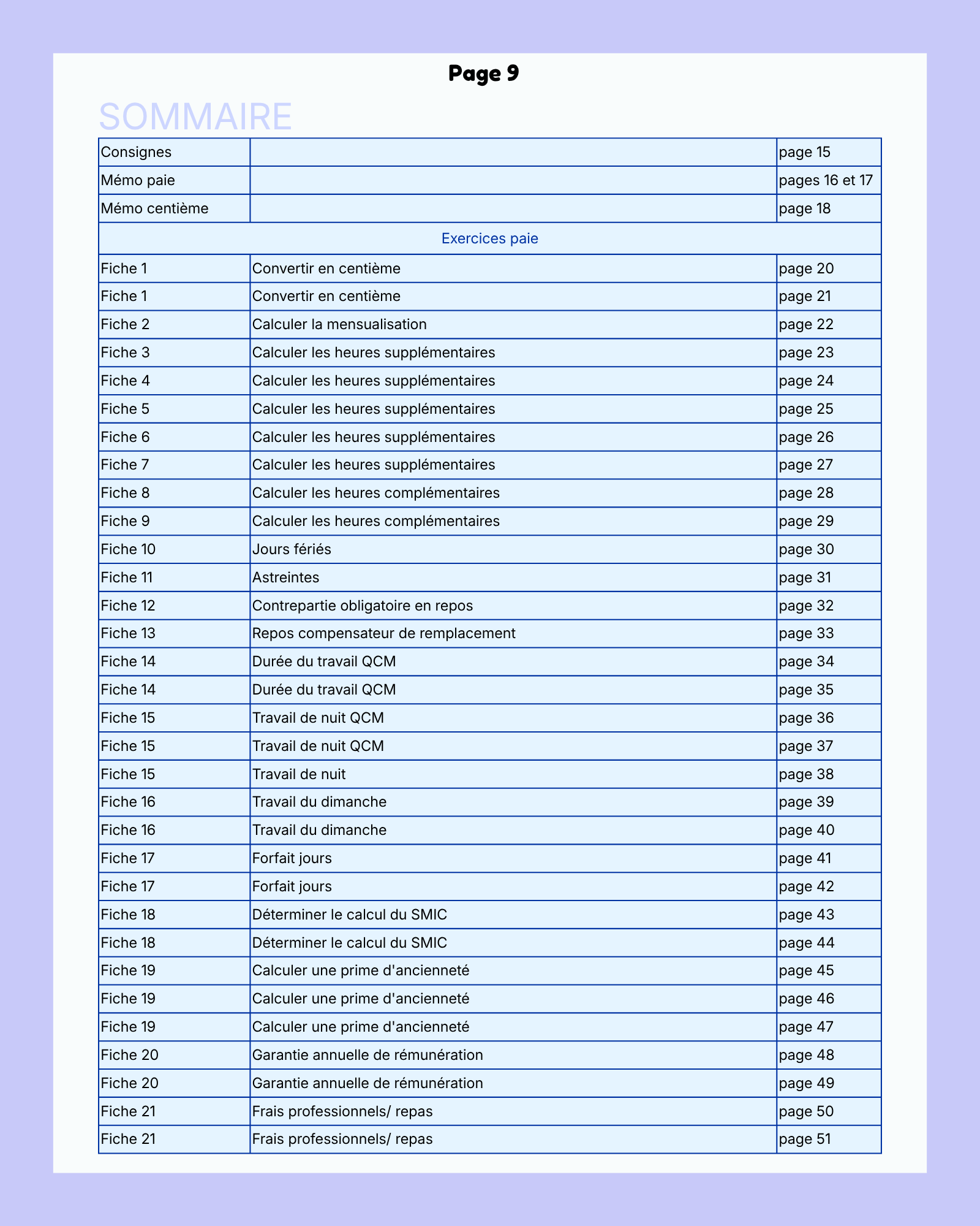 Tome 1 Niveau débutant - Le livre d'exercices du Gestionnaire de Paie 2025/2026 - Broché – Image 2