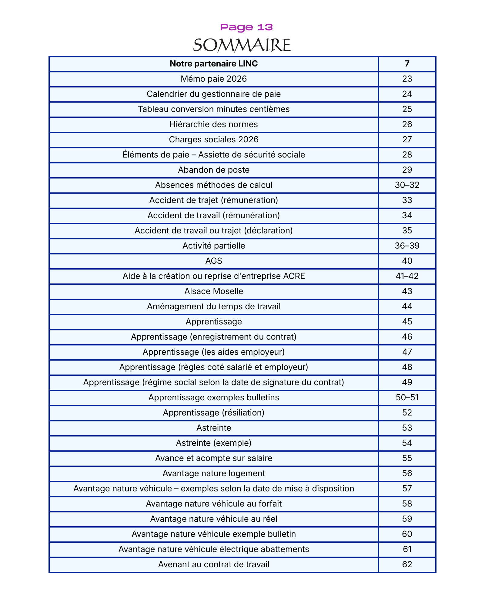Le Guide Pratique du Gestionnaire de Paie 2026 - 311 pages - EBOOK – Image 2