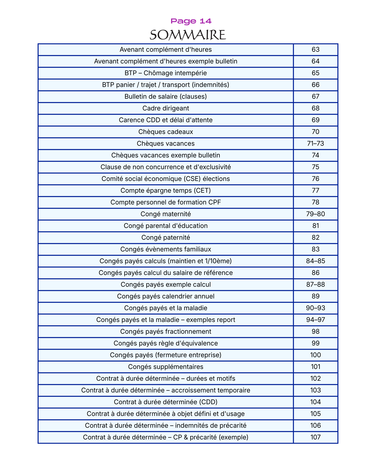 Le Guide Pratique du Gestionnaire de Paie 2026 - 311 pages - EBOOK – Image 3